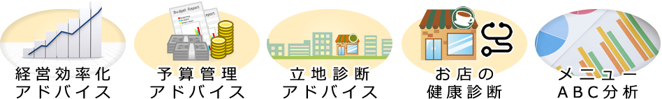 経営効率化アドバイス・予算管理アドバイス・立地診断アドバイス・お店の健康診断・メニューABC分析